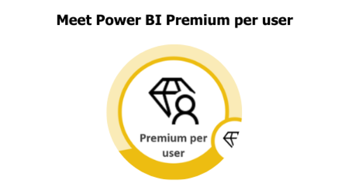 Power Bi Premium Per User Trial